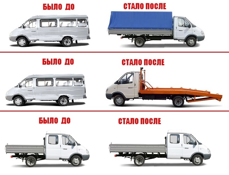 Организация по переоборудованию автомобилей